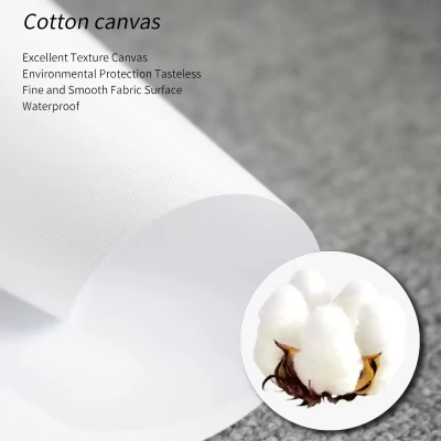 ภาพวาดบนผืนผ้าใบศิลปะติดผนังญี - Home Decor Tokyo บทวิจารณ์และราคา