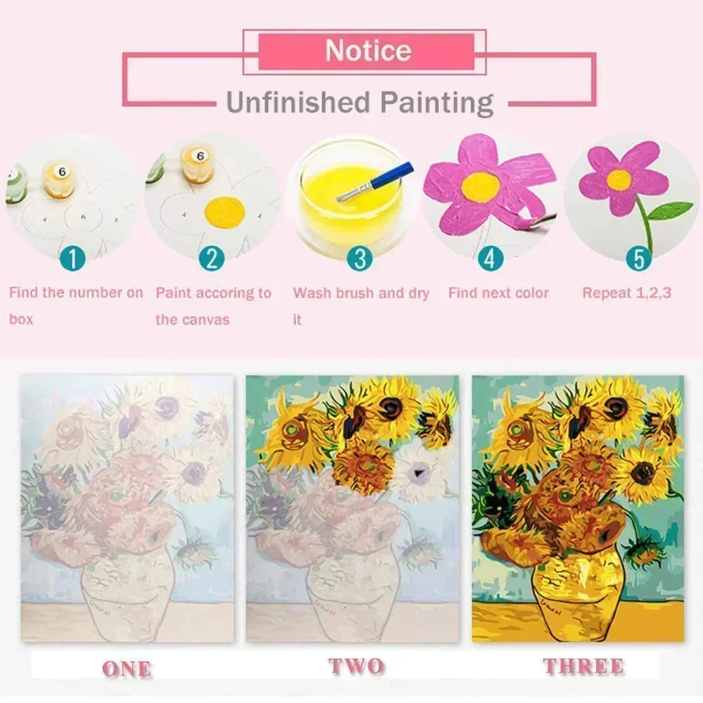 ภาพวาดสีน้ำมัน DIY ระบายสีตามต - Home Decor Tokyo บทวิจารณ์และราคา