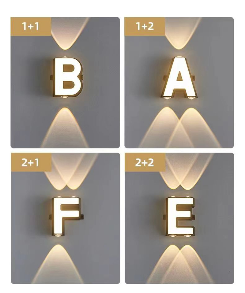 ไฟติดผนังกันน้ำกลางแจ้ง IP65 ไ - Home Decor Lighting บทวิจารณ์และราคา